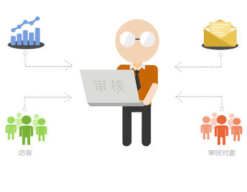 網(wǎng)站空間|空間租用|免備案|虛擬空間租用|虛擬主機(jī)申請(qǐng)?zhí)摂M主機(jī)|域名注冊(cè)|網(wǎng)站建設(shè)|企業(yè)郵局|自貢最專業(yè)網(wǎng)站建設(shè)服務(wù)商