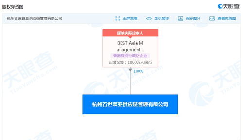 百世集團戰(zhàn)略新布局 斥資千萬成立供應鏈管理公司，技術(shù)轉(zhuǎn)讓注入新動能